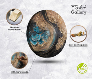 infografik acryl rund, material holzrahmen leinwand