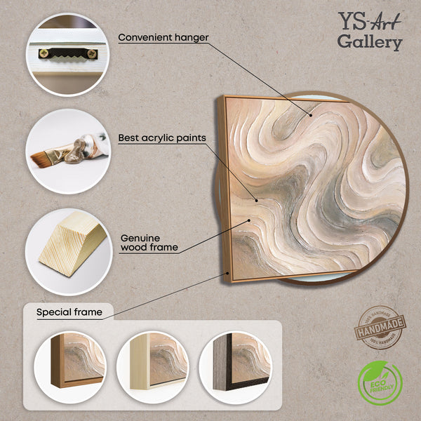 Material und Eigenschaften eines strukturierten Leinwandbildes, Infografik
