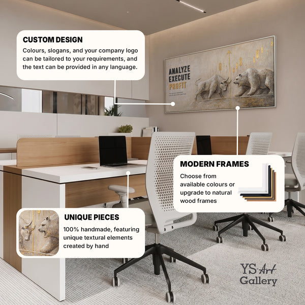 Analyze Execute Profit – handgemaltes Wandbild fürs Büro mit 3D-Relief, 140 × 70 cm